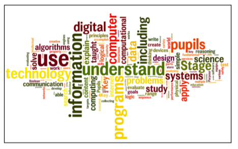 Computing